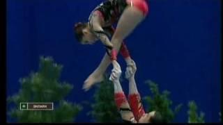 Acrobatic  Mixed pairs   Russia 2010