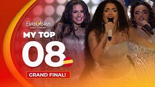  Benidorm Fest 2025: GRAND FINAL | My Top 8 (Spain Eurovision 2025)