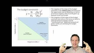 Chapter 7 - Screencast 7.1 - The budget constraint and the utility-maximizing consumption bundle