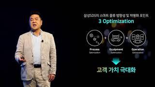 [REAL 2021] 4-4. 스마트물류 완성을 위한 HyperAutomation - 삼성SDS 설비/물류지능화팀 엄인섭 그룹장