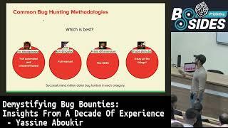 Demystifying Bug Bounties: Insights from a Decade of Experience - Yassine Aboukir