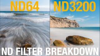 NiSi Filters - Which Neutral Density Filter Do You Need?