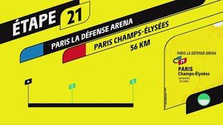 TOUR DE FRANCE 2022 - STAGE 21 | PARIS LA DÉFENSE ARENA - CHAMPS-ÉLYSÉES | TOUR DE FRANCE 2022 PS4