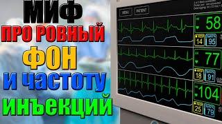 Миф про ровный фон и частоту инъекций