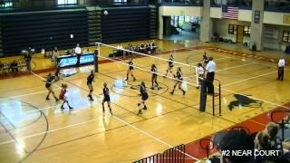 Christina Goforth Volleyball Highlights 2013-2014