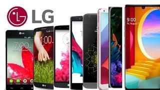 LG Ringtone Evolution 2012-2022