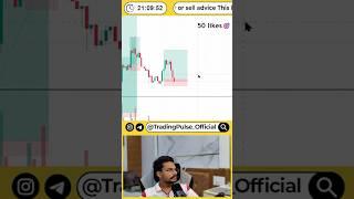 SMC trading Strategy | Liquidity Trading | ICT Trading Strategy #smcstrategy #smctrading
