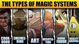 Design the Perfect Magic System for Your Story!