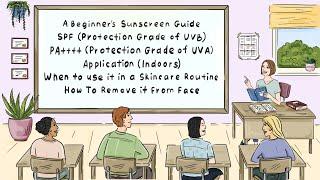 A Beginners Sunscreen Guide - SPF and PA+ Explained, Application Indoors, When to use it and Removal