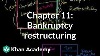 Chapter 11: Bankruptcy restructuring | Stocks and bonds | Finance & Capital Markets | Khan Academy