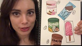 IQ/personality test ASMR