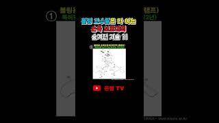 볼링 손목 보호대, 그냥 보호대가 아니라구요? 특허기술?! #shorts #볼링특허 #볼링기술