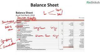 FinShiksha - Demystifying Financial Statement Linkages