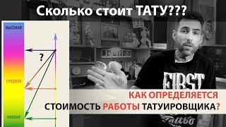 Сколько стоит тату??? Как определяется стоимость работы татуировщика?