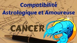 Compatibilité Astrologique et Amoureuse du signe Cancer 