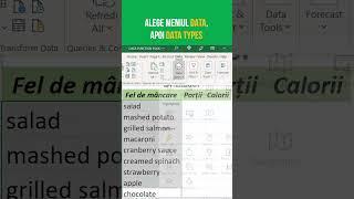 Dietele din Excel sau Cum să Afli Automat Numărul de Calorii pentru Orice Aliment