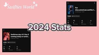 2024 Statistics! Happy New Year! 