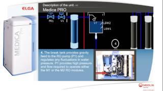 Elga Medica Pro - Descrption of the unit - Veolia Water Technologies UK