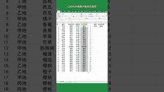 Excel中一次性查找多个数据技巧分享，高效办公必备！ #excel #tutorial #powerpoint #office #learn #microsoft #windows #分享