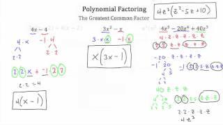 Polynomial Factoring-Textbook Tactics