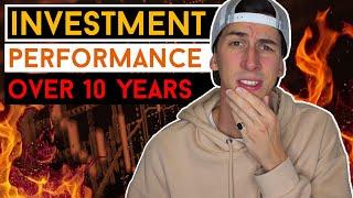 INVESTMENT PORTFOLIO REVEALED!!! In Depth Look at my Investment Returns / Performance Over 10 YEARS!