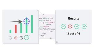 Towards Automatic Grading of D3.js Visualizations
