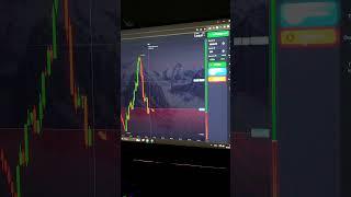 Бинарные опционы с нуля. стратегии торговли. бинарные опционы стратегия. опционы для новичков