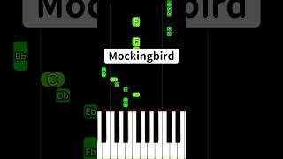 Mockingbird (Piano Tutorial) #TikTok