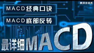 【技术指标】四句金叉买入口诀，MACD识别底部反转#macd#技术分析#美股