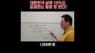 대한민국 상위 10%도 실제로는 얼마 못 번다!  #부자보고서 #한국의부자들 #상위10% #순자산 #자수성가부자들 #월천만원 #지출 #절약