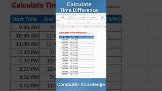 Seek Knowledge | Calculate Time Difference |  #seekknowledge #exceltech #exceltips