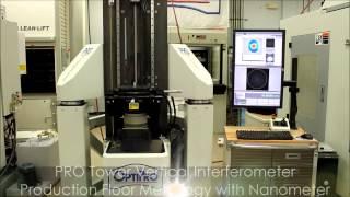 Overview of Optical Metrology Equipment - OptiPro Systems