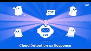 What is Cloud Detection and Response (CDR)? | Wiz CloudSec Shorts