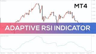 Adaptive RSI Indicator for MT4 - BEST REVIEW