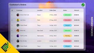 Responsive HTML Table With Pure CSS - Web Design/UI Design