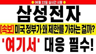 [삼성전자 주가 전망][긴급] 내일 '이렇게' 됩니다! 필수시청