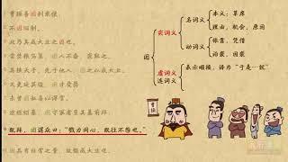 因（1）文言文學習