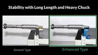 TLT Enhanced Tool Holder Locking Device