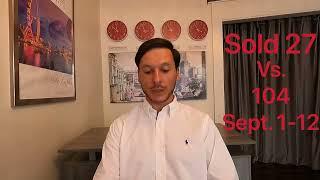 San Francisco Real Estate market update 10/10/2022