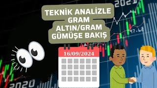 #XauTryg #XagTryg Gram Altın, Gram Gümüş Hafta Başı Teknik Analiz Yayını, YATIRIM TAVSİYESİ DEĞİLDİR