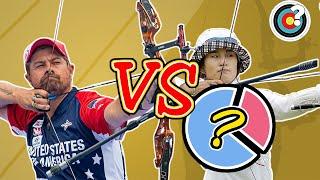 Men vs Women - Result Analysis | Archery