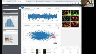 Visualizing ROI data: investigating the next OMERO.parade