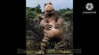 All Daigoro Vs Goliath Monsters