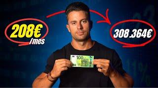 How to INVEST with LITTLE MONEY and generate a FORTUNE