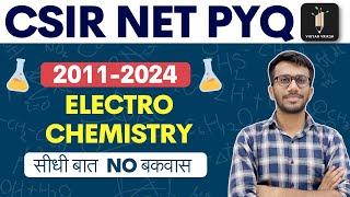 Electrochemistry CSIR NET PYQ (2011 - 2024) A to Z