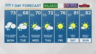 NEWS CENTER Maine Weather Video Forecast