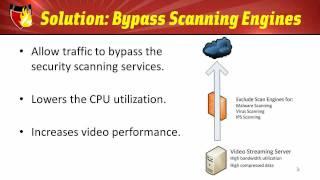 Increasing Video Throughput Performance