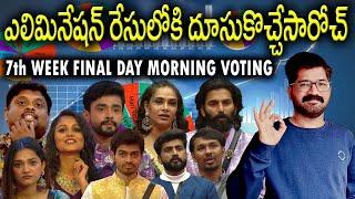 Bigg Boss Telugu 8 Voting Result | Bigg Boss Telugu 8 7th Week Voting Result | Bigg Boss 8 Vote ||