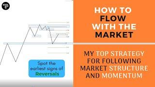 How to trade Market Structure and Flow with the Market | FOREX