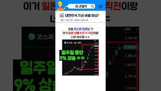 요즘 코스피 오르는 거 일본 버블 때랑 너무 비슷하다 ㄷㄷ